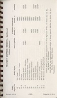 1940 Cadillac-LaSalle Data Book-136.jpg